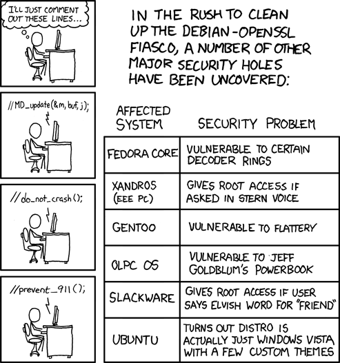 Comic about other distros' sec holes